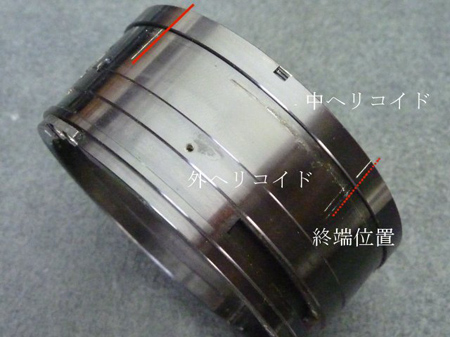 外・中ヘリコイド