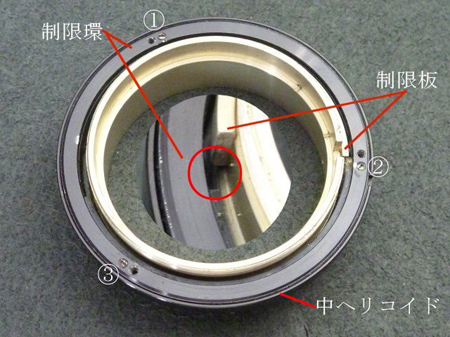 アルコールを挿す