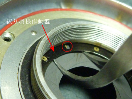 絞り羽根作動盤