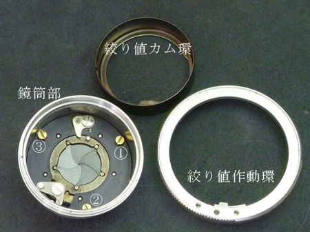 絞り値作動環