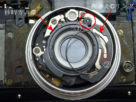 秒時カム環