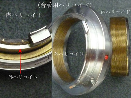 合致用ヘリコイド