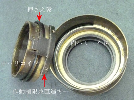 内ヘリコイドと中ヘリコイド