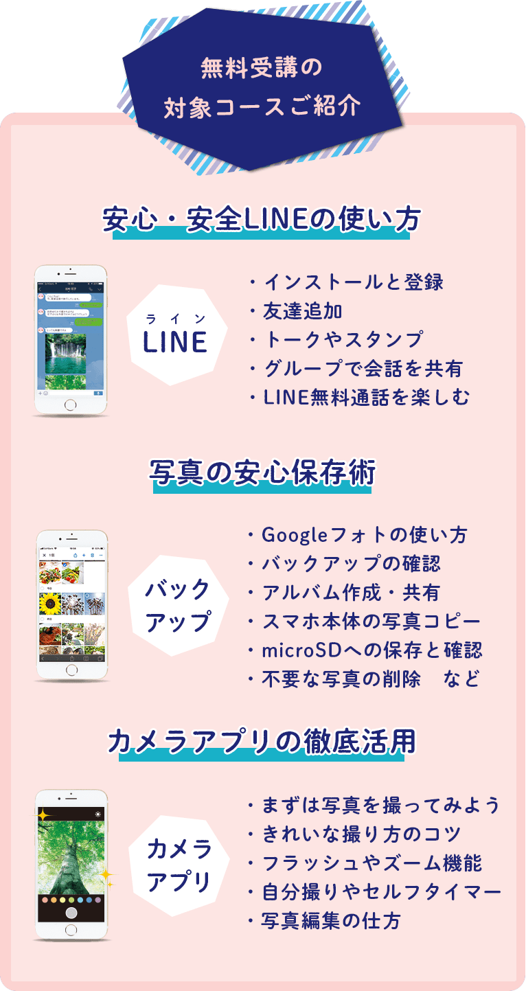無料受講対象の人気コースは「安心安全LINEの使い方」「写真の安心保存術」「カメラアプリの徹底活用」の３コース