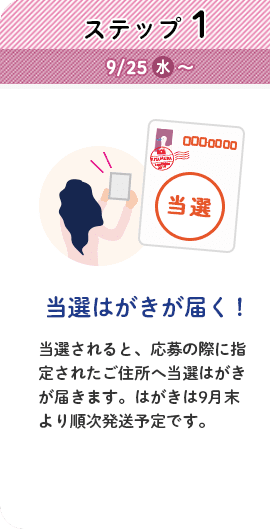 ステップ１ 当選はがきが届きます