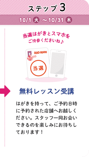 ステップ３ 当選はがきが届きます