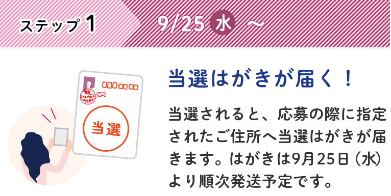 ステップ１ 当選はがきが届きます