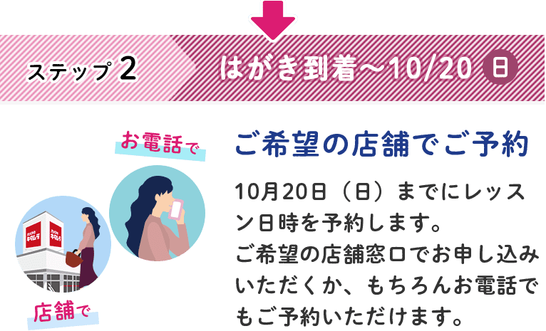 ステップ２ 店舗でレッスン日時をご予約してください。店舗窓口とお電話でも承ります