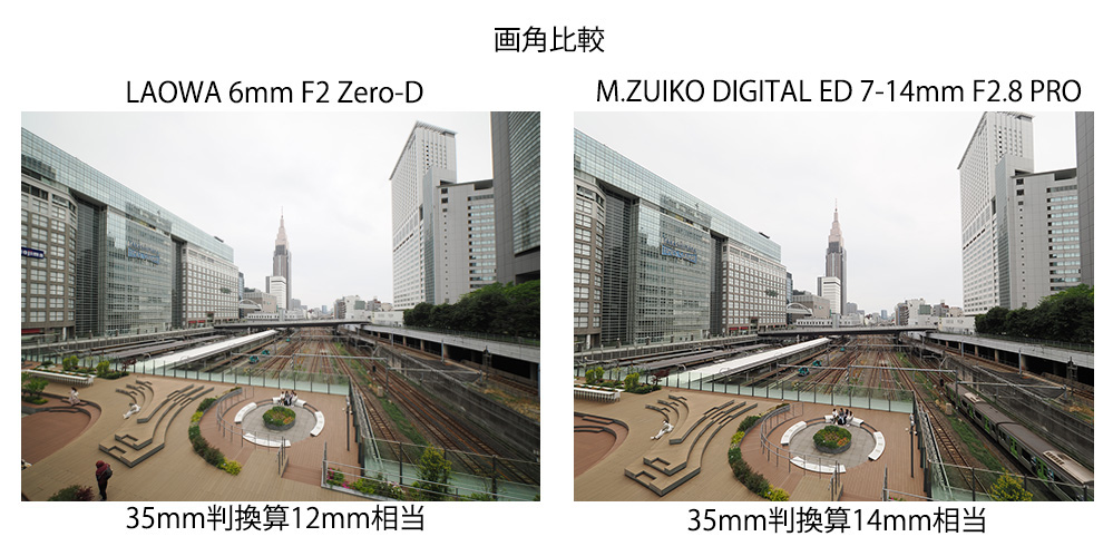 LAOWA 6mm F2 ZERO-D MFT レビュー｜マイクロフォーサーズの新しい領域 