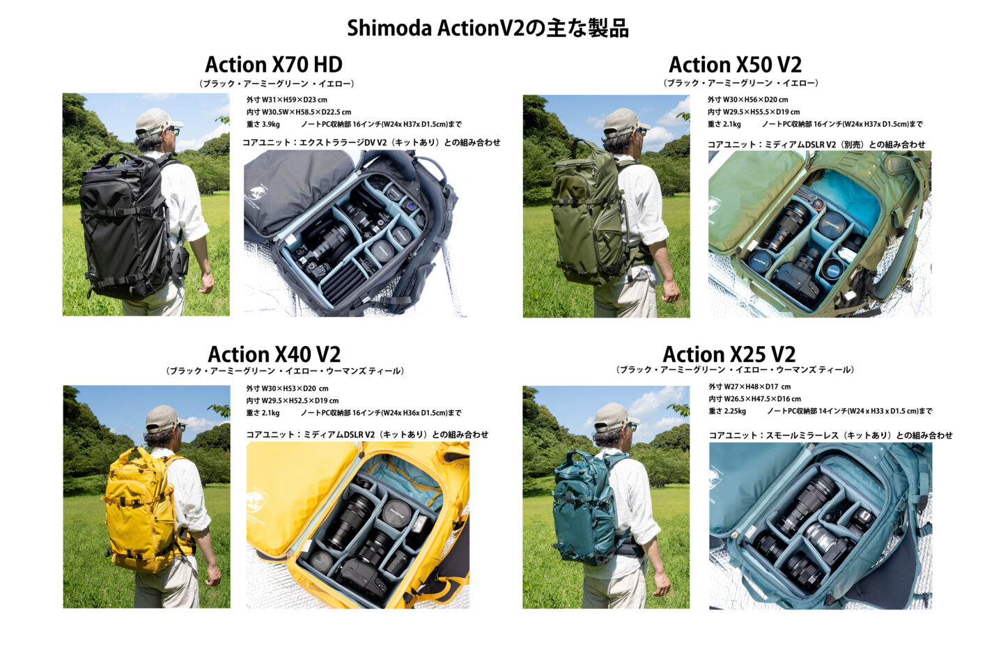 Shimoda ActionX V2 & X HD バックパック レビュー｜礒村浩一   ShaSha