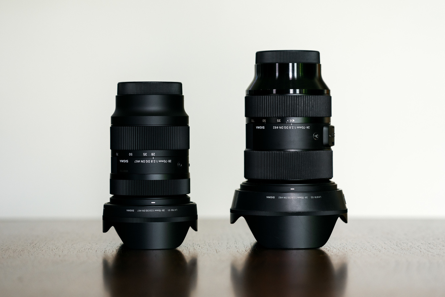 SIGMA Contemporary 28-70mm F2.8 DG DN