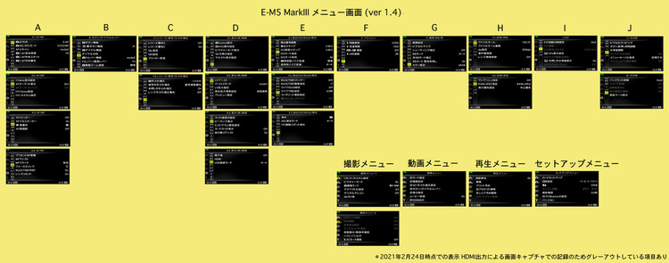 03_EM5_3menu.jpg