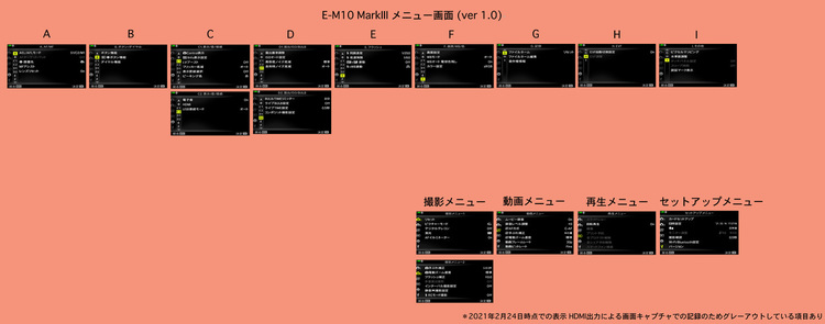 04_EM10menu.jpg