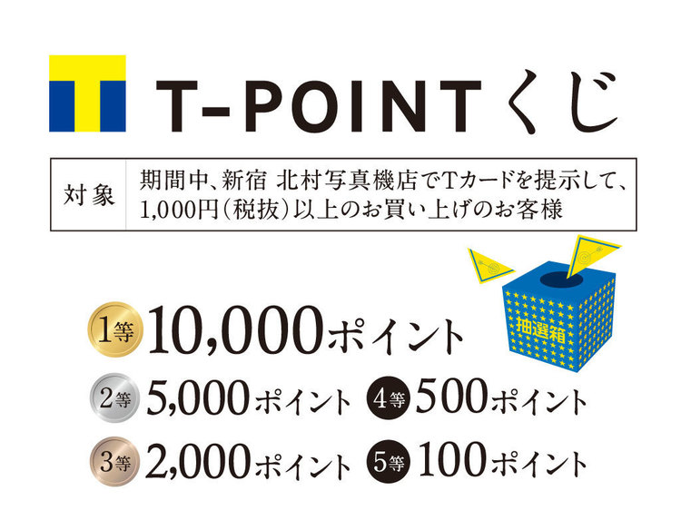 新宿北村写真機店オープニングセール画像_Tpoint.jpg
