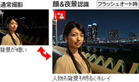 「顔＆夜景認識」モードの効果