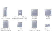 マルチカードスロット