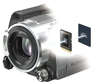 「Exmor」＋「BIONZ」