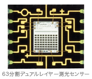 新開発・測光システム「iFCL測光」