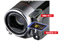 2つのメモリーで最大約12時間