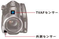 ハイスピードAF