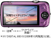 3.0型ワイドクリアライブ液晶T