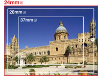 広角２４ｍｍレンズの視野