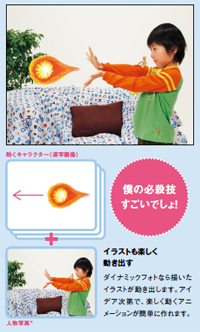 ダイナミックフォト