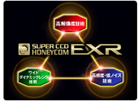 スーパーCCDハニカムEXR