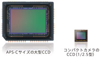 高精細APS-CサイズCCDセンサー