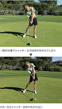 一般的なシャッターとメカニカルシャッターの違い