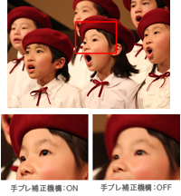 光学式手ブレ補正アクティブモード