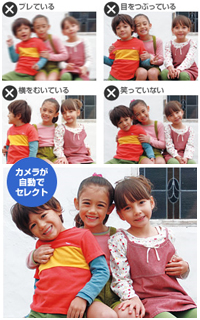 高速・高画質を生むデュアル DIGIC 4