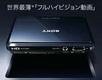 製品写真：ソニー DSC-TX7