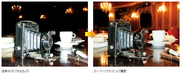 スーパーiフラッシュ