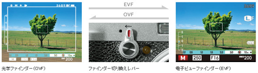 製品写真：フジフイルム FINEPIX X100