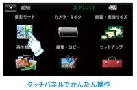 製品写真：ソニー HDR-CX180