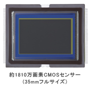 35mmフルサイズ・約2230万画素CMOSセンサー