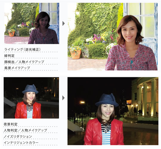 CASIO[カシオ] EOS 5D Mark3