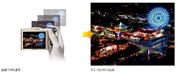 FUJIFILM[フジフイルム] FinePix F800EXR｜イチオシ!デジタル