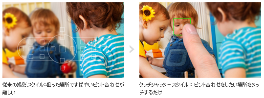 OLYMPUS - ✨Wi-Fi&amp;自撮り自由自在✨眩しい輝きを放つオリンパス E-PL5✨ OLYMPUS PEN Lite E-PL5 | デジタル一眼カメラ PEN | オリンパス