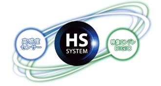 暗いシーンを、ノイズを抑えて鮮やかに表現する「HS SYSTEM」撮影領域をさらに広げる「HS SYSTEM」