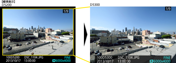 写真をワイドに全画面で表示する高精細液晶モニター【NEW】