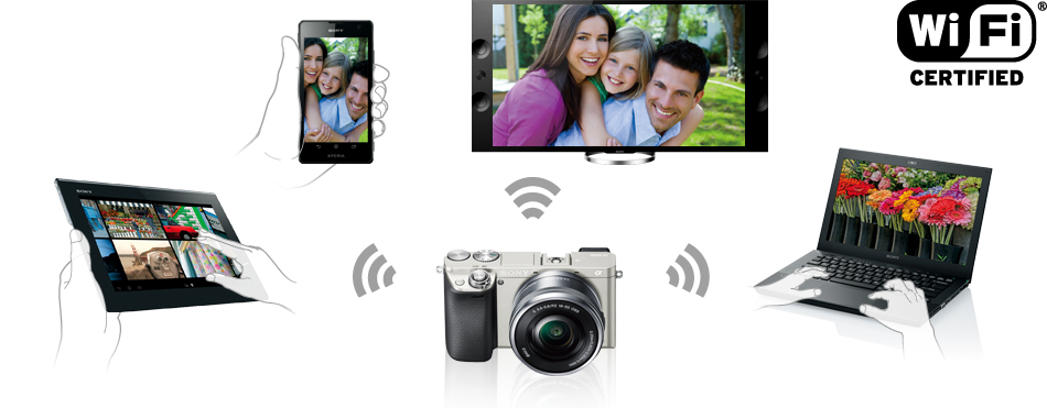 「Wi-Fi対応ワイヤレス通信」