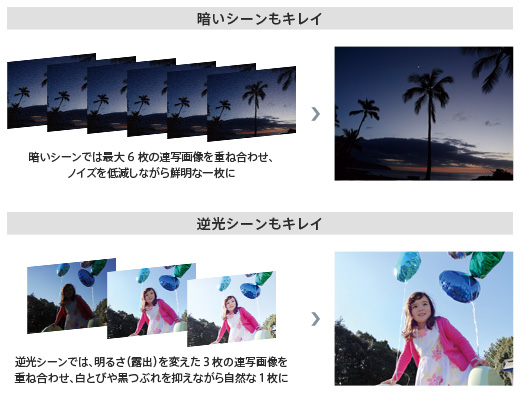 暗いシーン、逆行シーンもキレイ