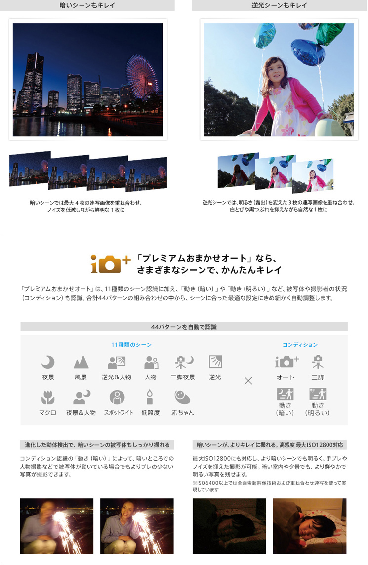 「プレミアムおまかせオート」