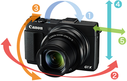 「DIGIC 6」搭載で、動画は飛躍的に進化