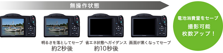 バッテリー長持ち「エコモード」
