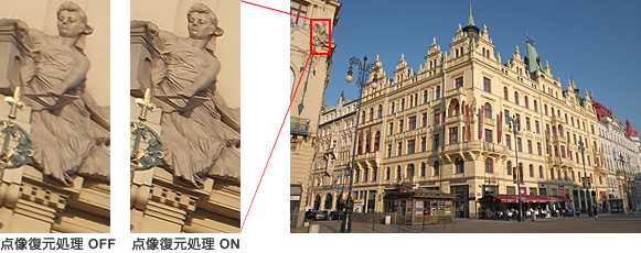 フジノンXFレンズの性能を最大限に引き出す、点像復元技術。