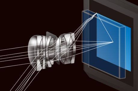 高品位な写りを実現するGR LENS。