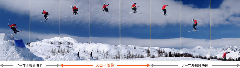 ハイビジョンの高画質でハイスピード撮影